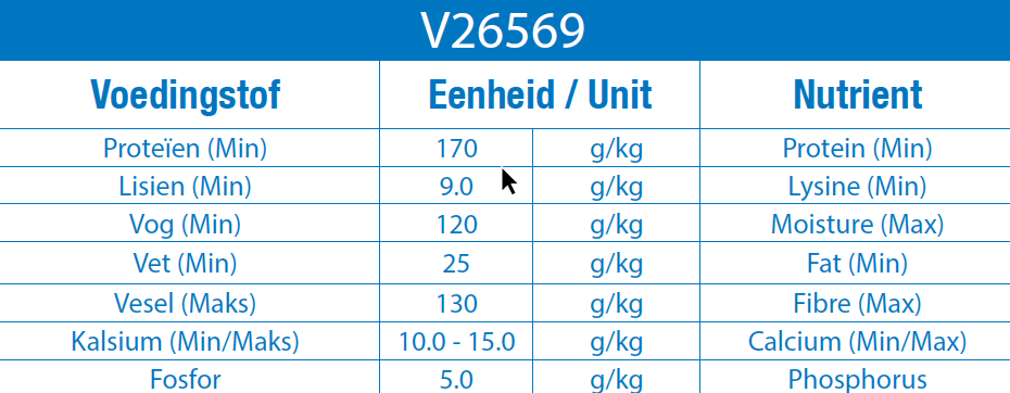 Ostrich Starter- V26569.png