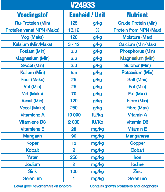 RumiComplete Alpha Pellets - V24933.png