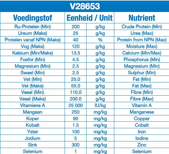 RumiComplete Phase D Pellets -V28653.png