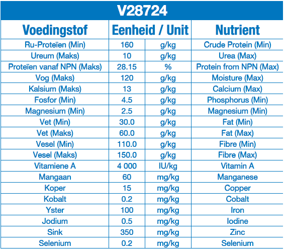 RumiComplete Stud Pellets- V28724.png