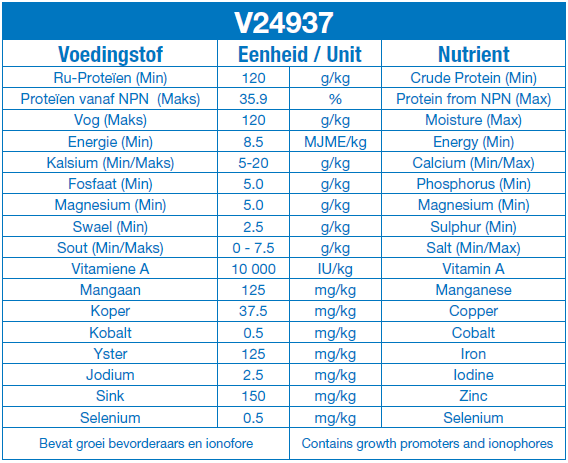 RumiLick Accelerator Plus- V24937.png