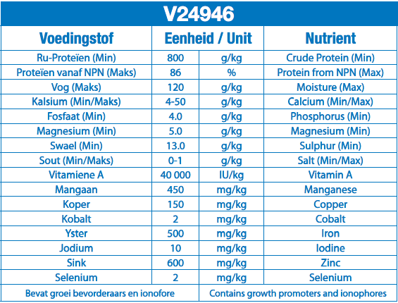 RumiLick Concentrate 80- V24946.png