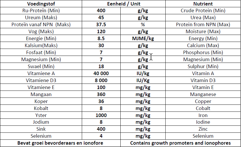 RumiLick Multimax Concentrate.png