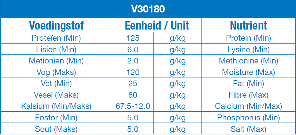 NutriCam Dry Sow & Boar- V30180.png