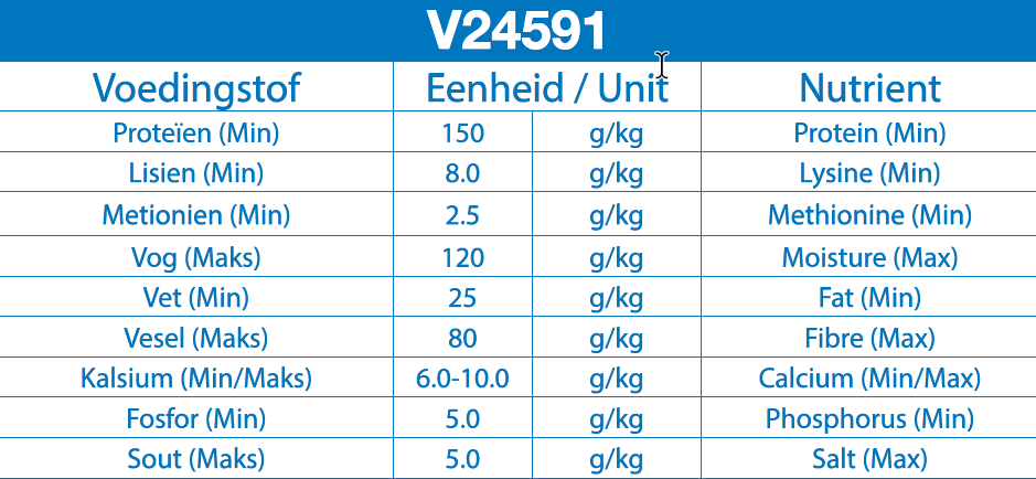 Porcare Gift Rearer- V24591.png