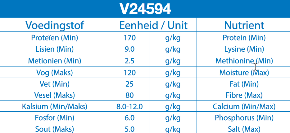 Porcare Lactating Sow- V24594.png